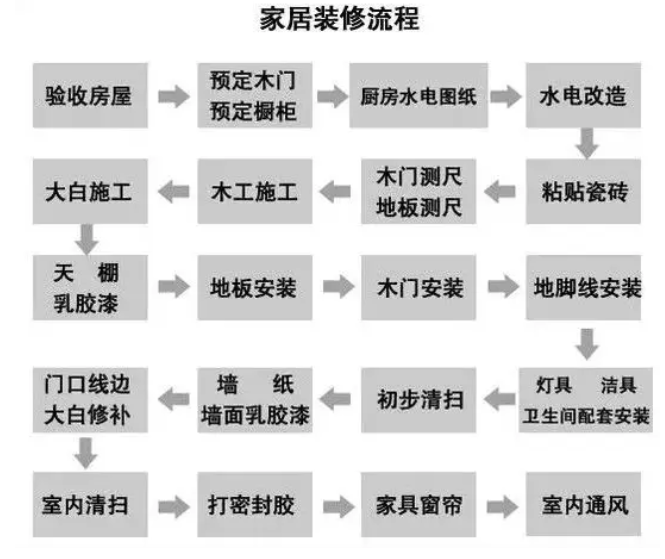 http://yhwind.com/